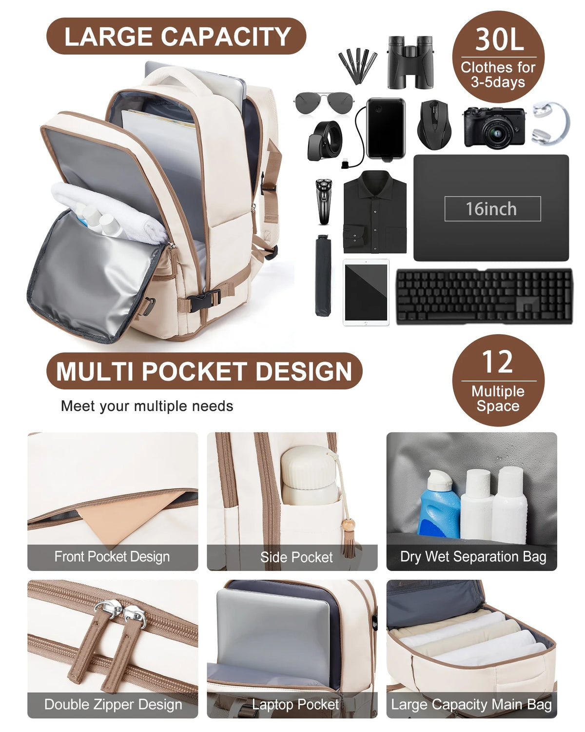 Albeux™ Urban Voyager Business & Travel Backpack | Waterproof Expandable Cabin Bag