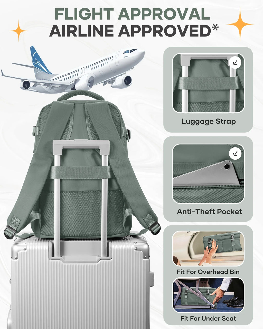 Albeux™ Executive Expandable Commuter Backpack | Waterproof USB Charging Laptop Carry-On